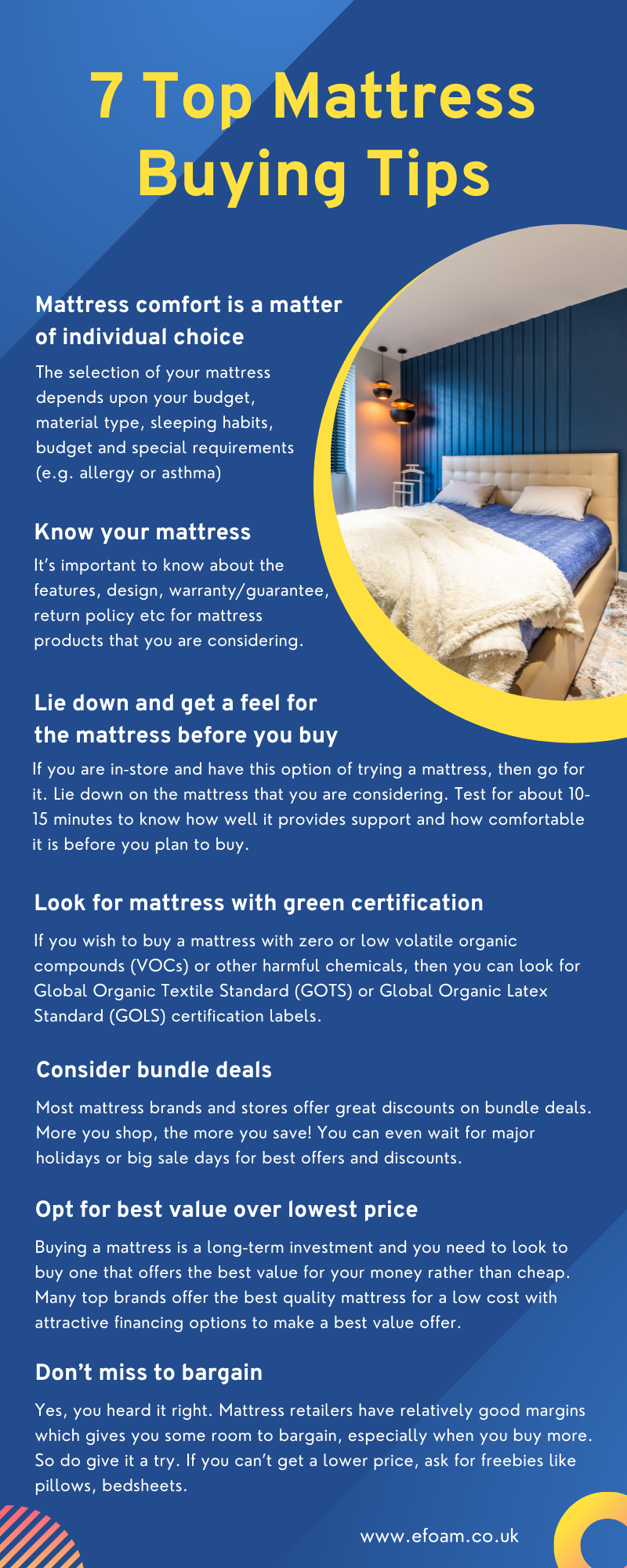 7 top mattress buying tips Infographic