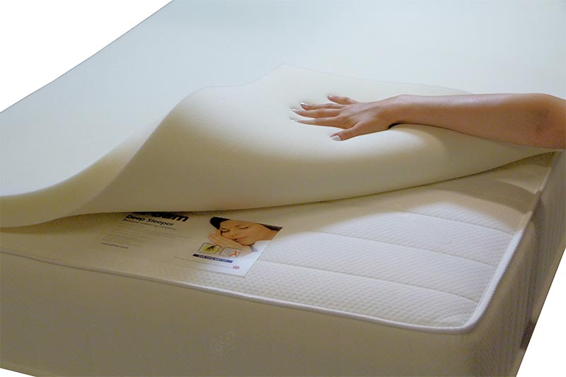 memory foam mattress topper meaning