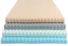 Trending Foam Mattress Toppers